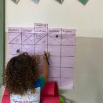 Salas de 3, 4 y 5 English Mode