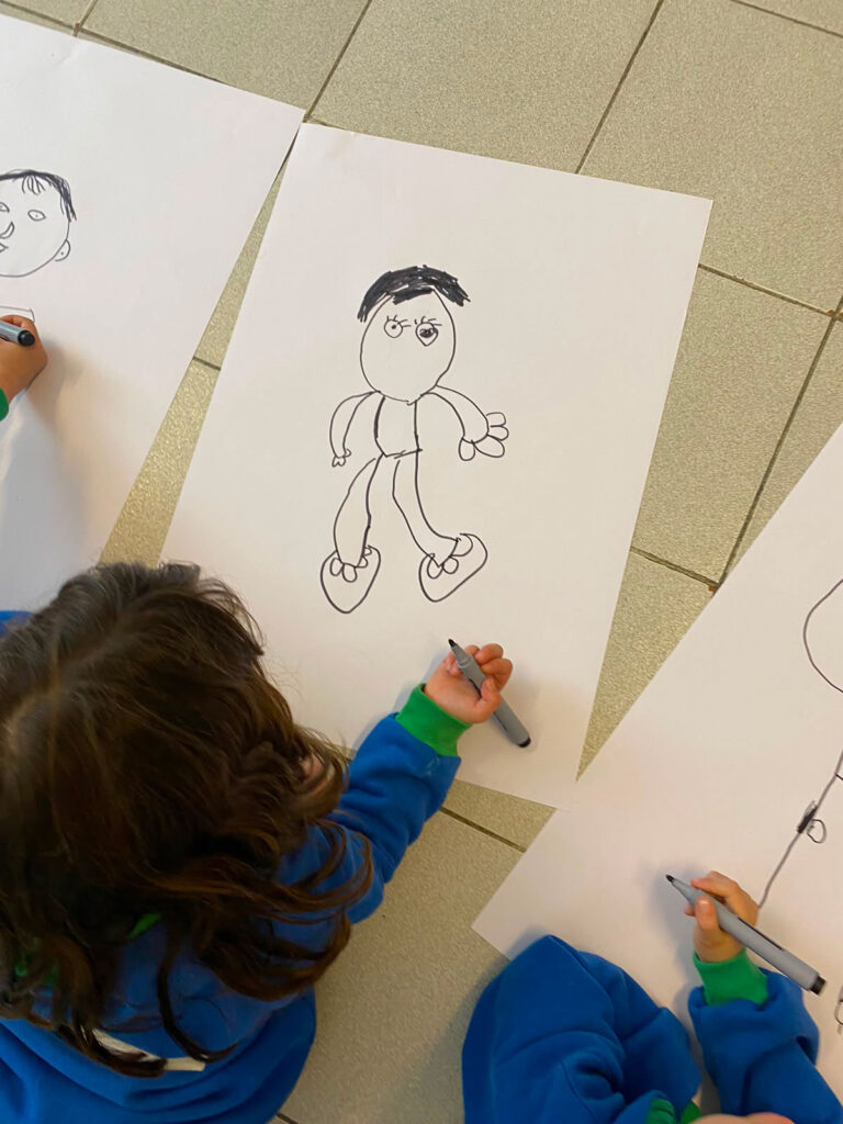 Proyecto “Rostros y Figura Humana”